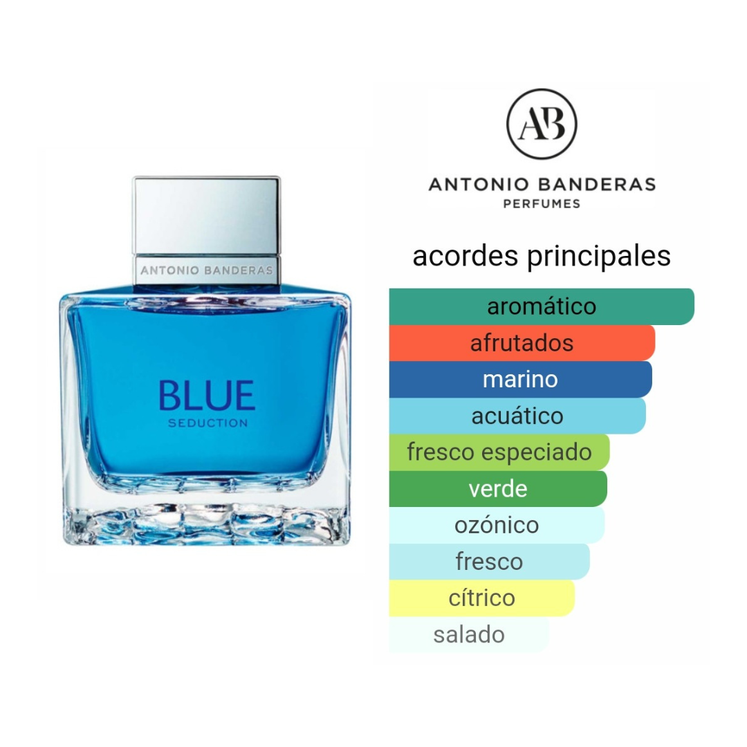 Blue Seduction Antonio Banderas (For Men) - EDT