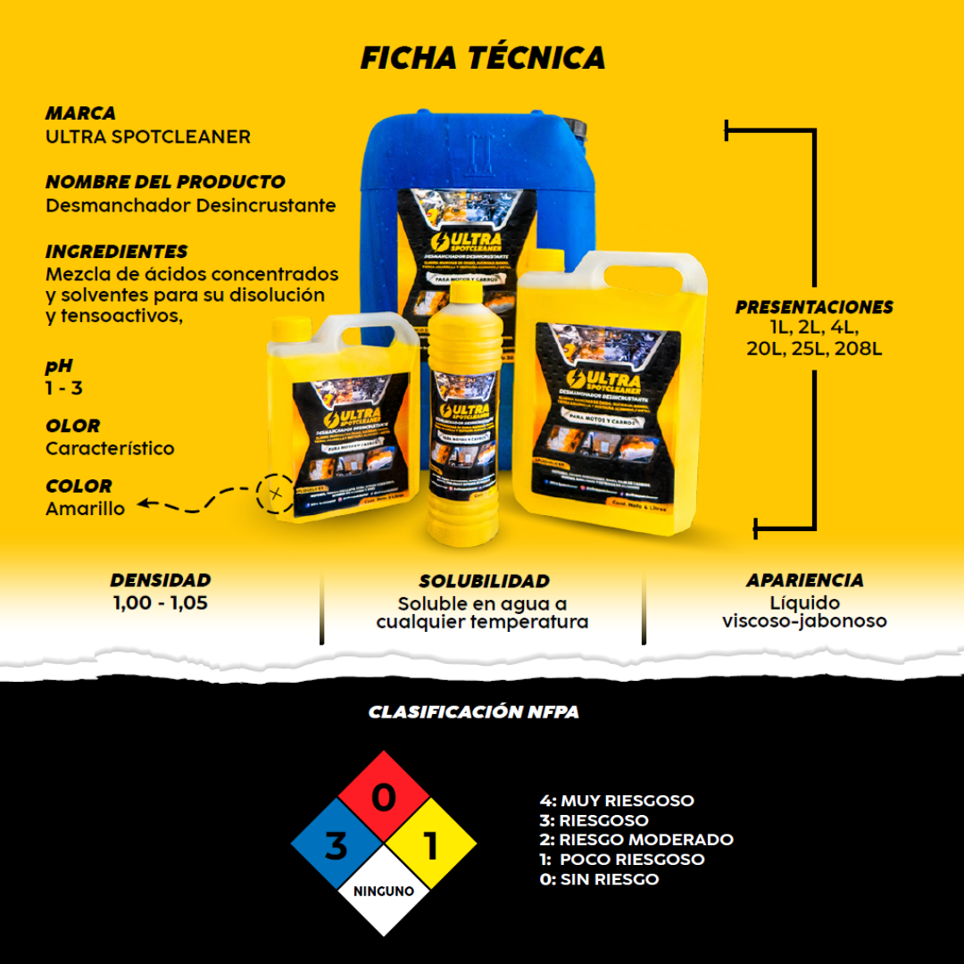 Desmanchador Desincrustante - Ultra Spotcleaner